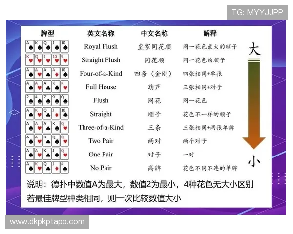 德州在线扑克最新玩法与技巧解析助你轻松赢钱